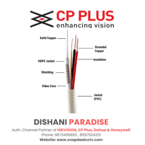 CP Plus 90mtrs 3+1 Copper Cable (CP-ECC-90RP)